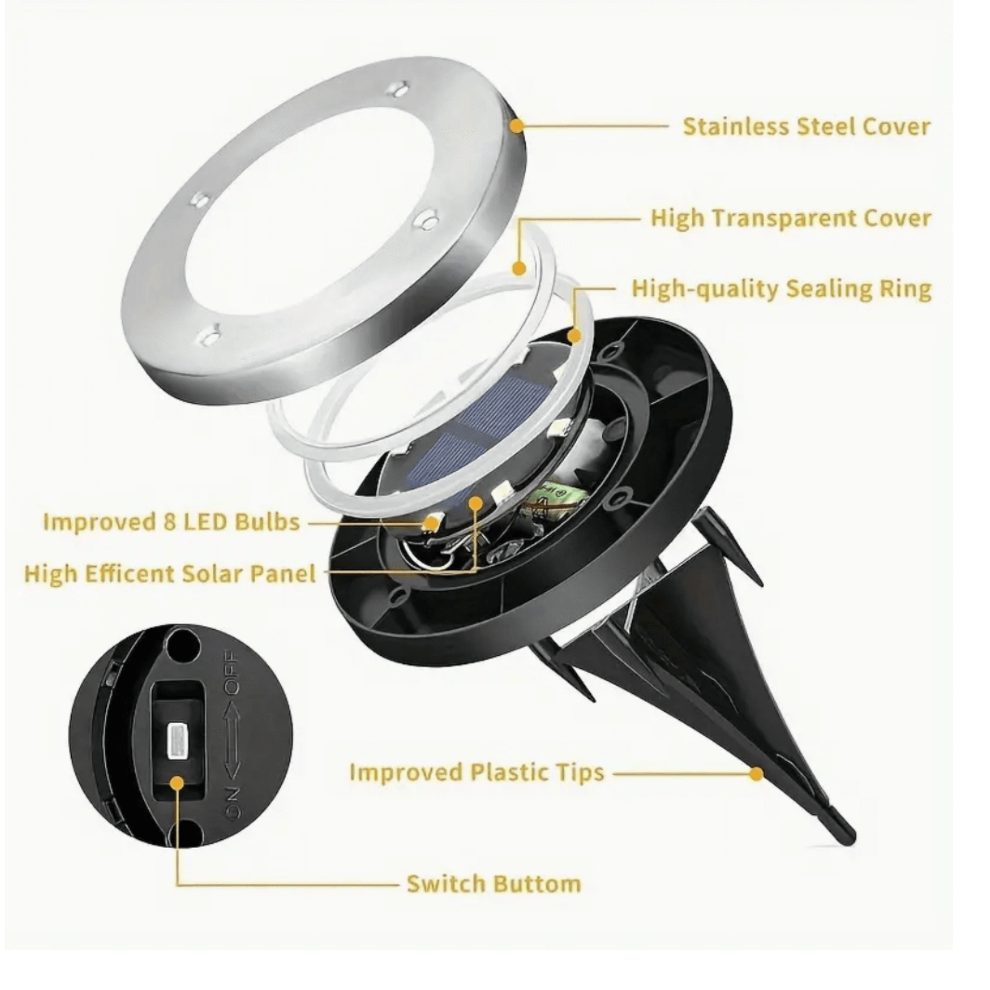 Solar Lawn Lights